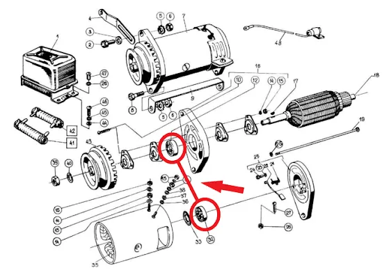 ŁOŻYSKA PRĄDNICY SYRENA